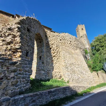Casa Papalino, Con Jacuzzi E Vista Sulle Colline Di Vinci Holiday home *